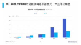 微软取消HoloLens二代产品研发，打的什么算盘？