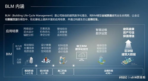 上海禹创加入中国建设行业贸促会智能建造委员会，推动软件研发创新